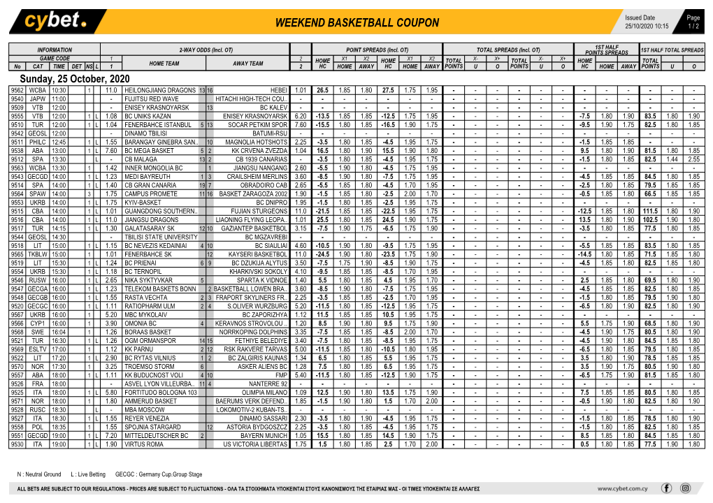 Weekend Basketball Coupon 25/10/2020 10:15 1 / 2