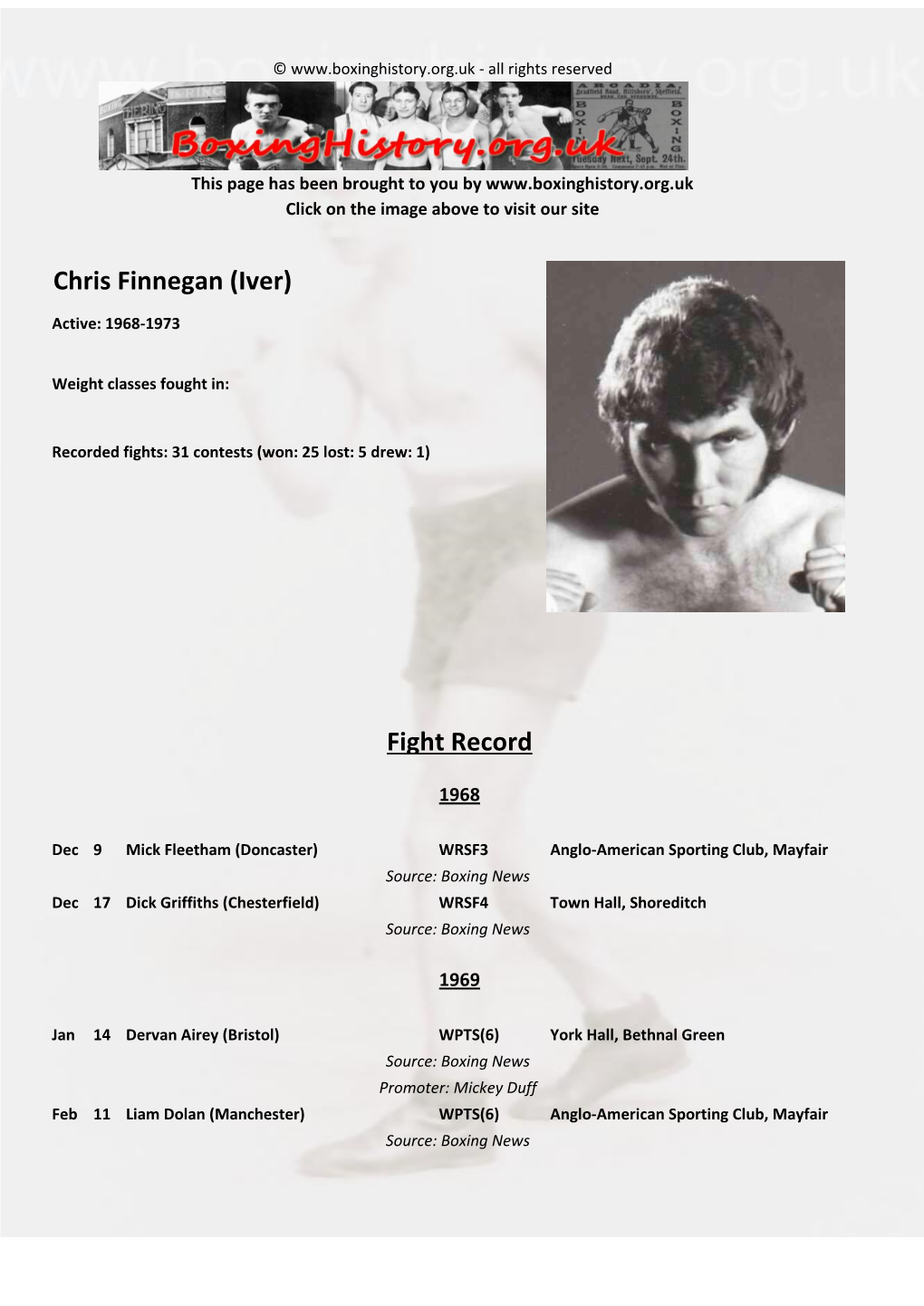Fight Record Chris Finnegan (Iver)