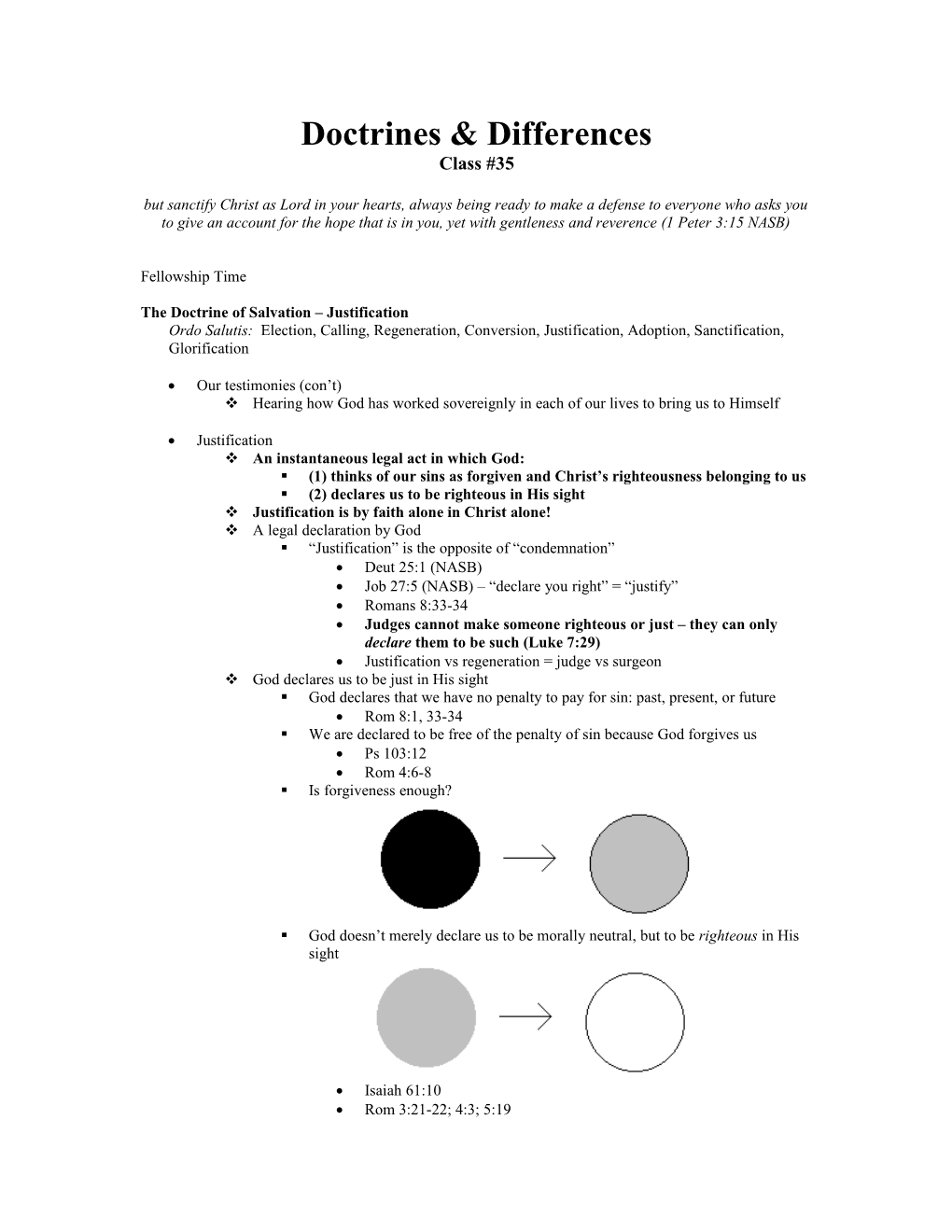 Doctrines & Differences