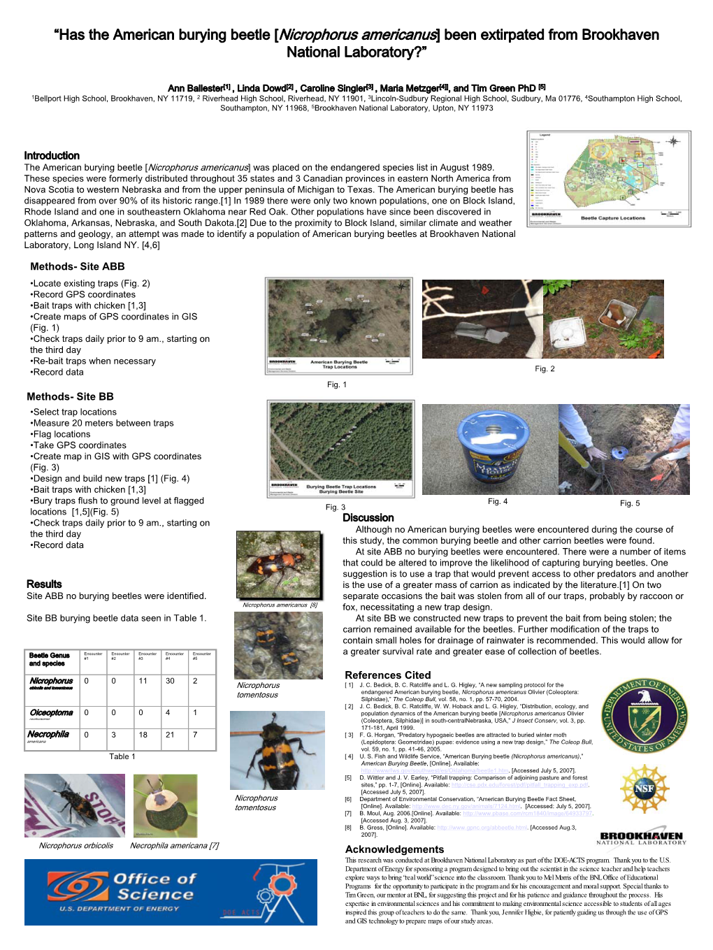 “Has the American Burying Beetle [Nicrophorus Americanus] Been Extirpated from Brookhaven National Laboratory?”