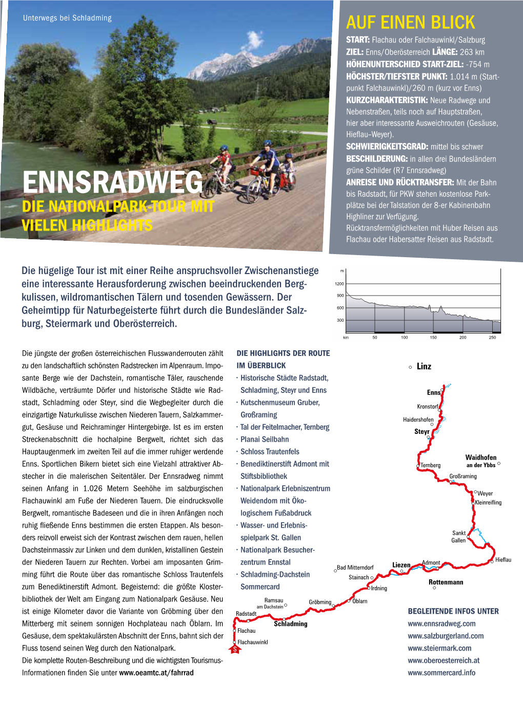 Route Ennsradweg