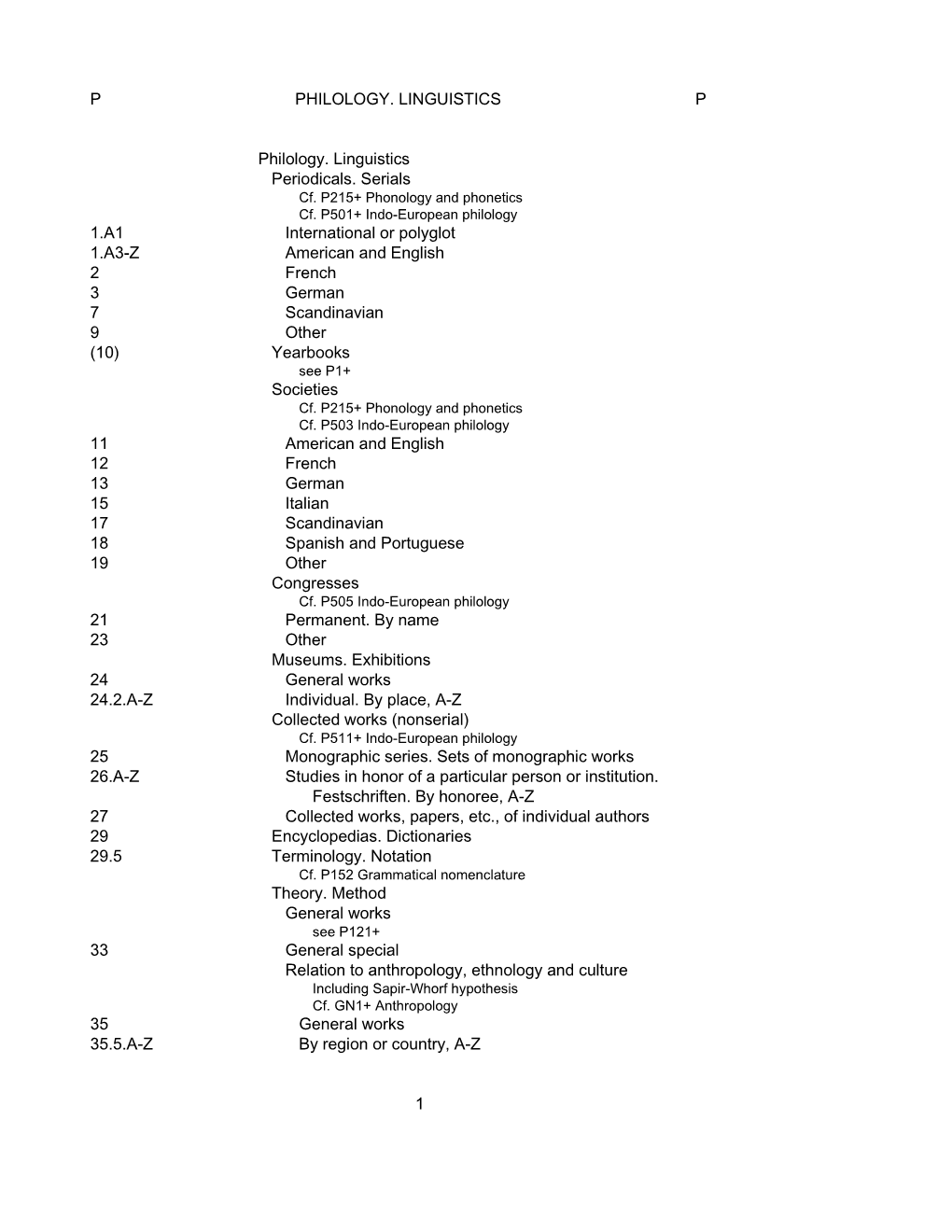 P PHILOLOGY. LINGUISTICS P Philology. Linguistics Periodicals