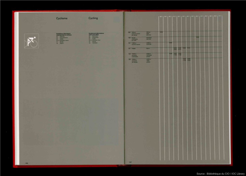 Source : Bibliothèque Du CIO / IOC Library Les Vainqueurs Olympiques Olympic Champions 1896-1976 1896-1976