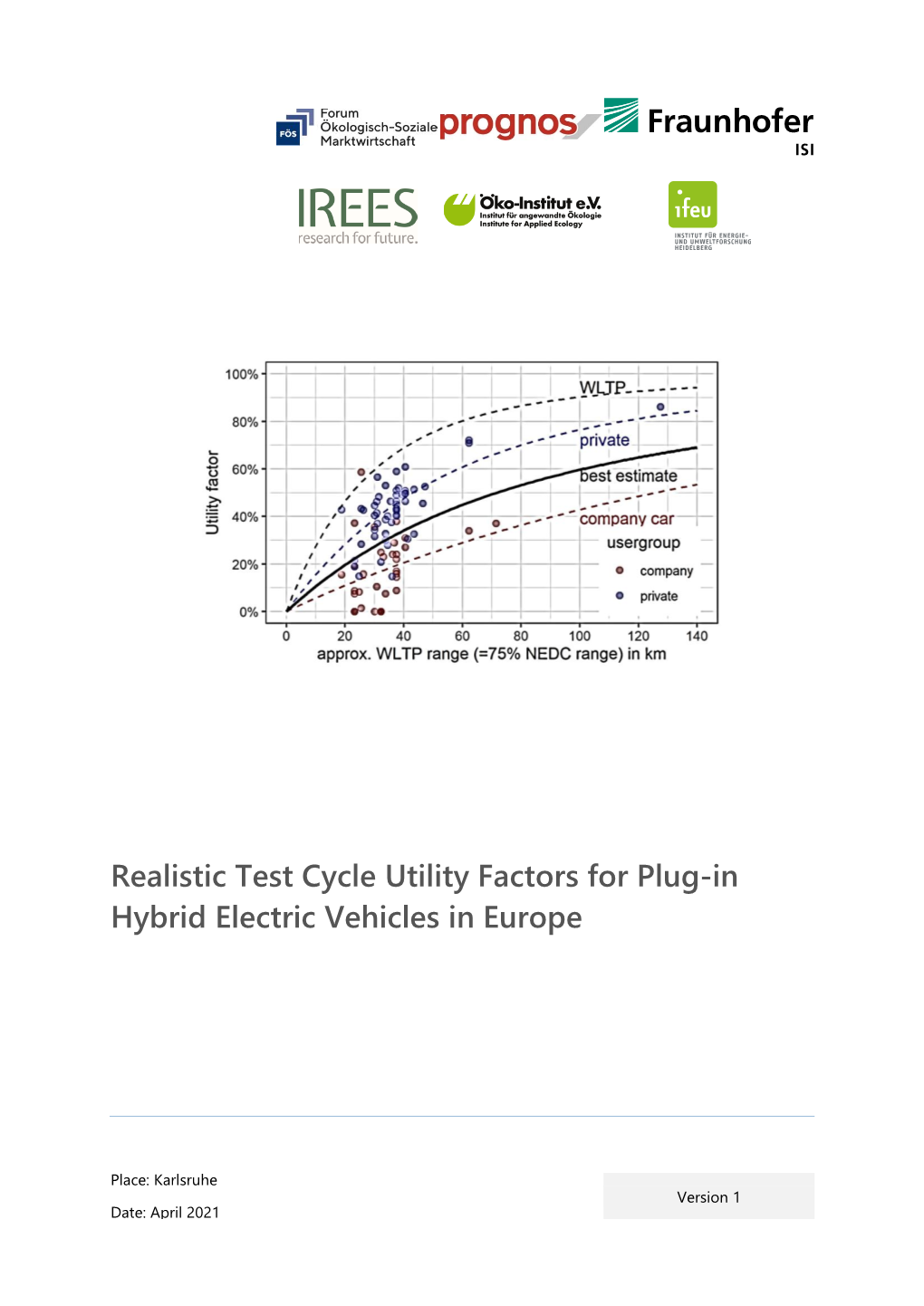 Realistic Test Cycle Utility Factors for Plug-In Hybrid Electric Vehicles in Europe