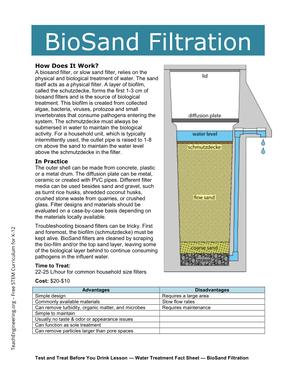 Biosand Filtration Fact Sheet