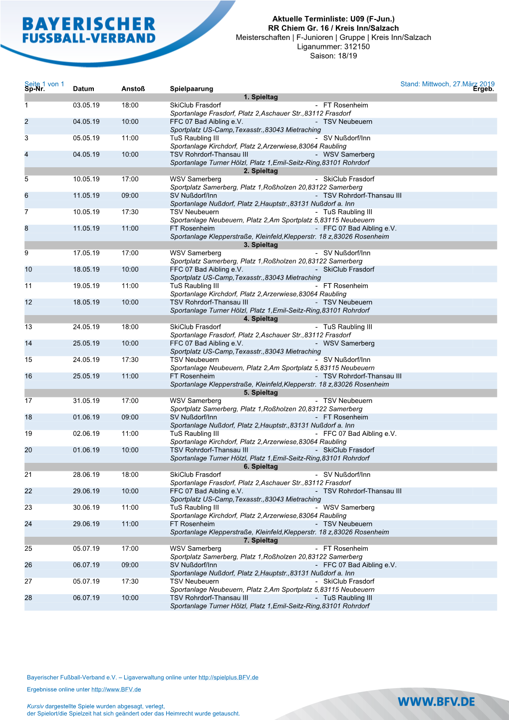 Aktuelle Terminliste: U09 (F-Jun.) RR Chiem Gr. 16 / Kreis Inn/Salzach Meisterschaften | F-Junioren | Gruppe | Kreis Inn/Salzach Liganummer: 312150 Saison: 18/19