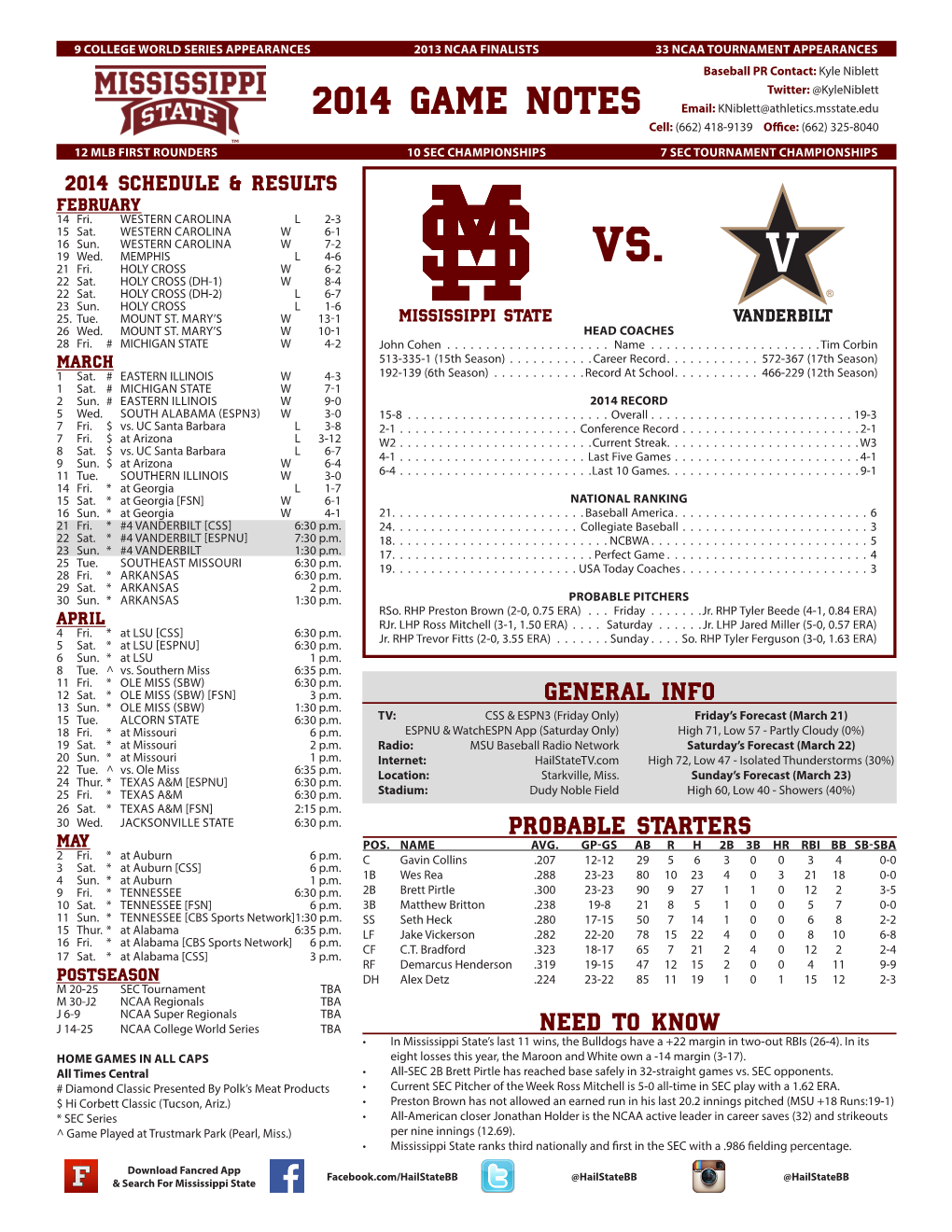 2014 GAME NOTES Email: Kniblett@Athletics.Msstate.Edu Cell: (662) 418-9139 Office:(662) 325-8040