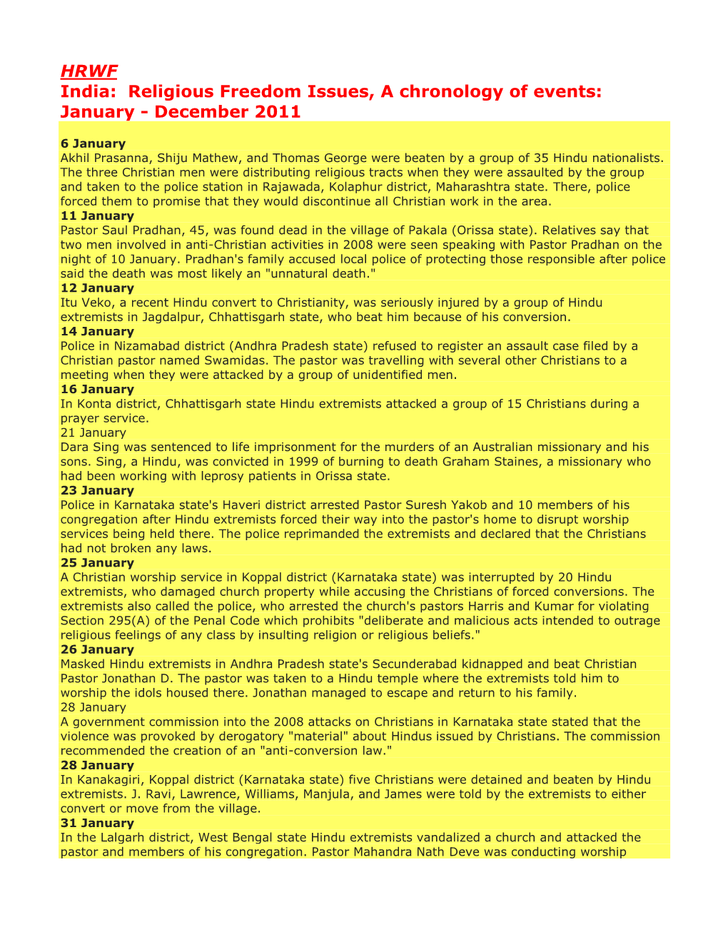 HRWF India: Religious Freedom Issues, a Chronology of Events: January - December 2011