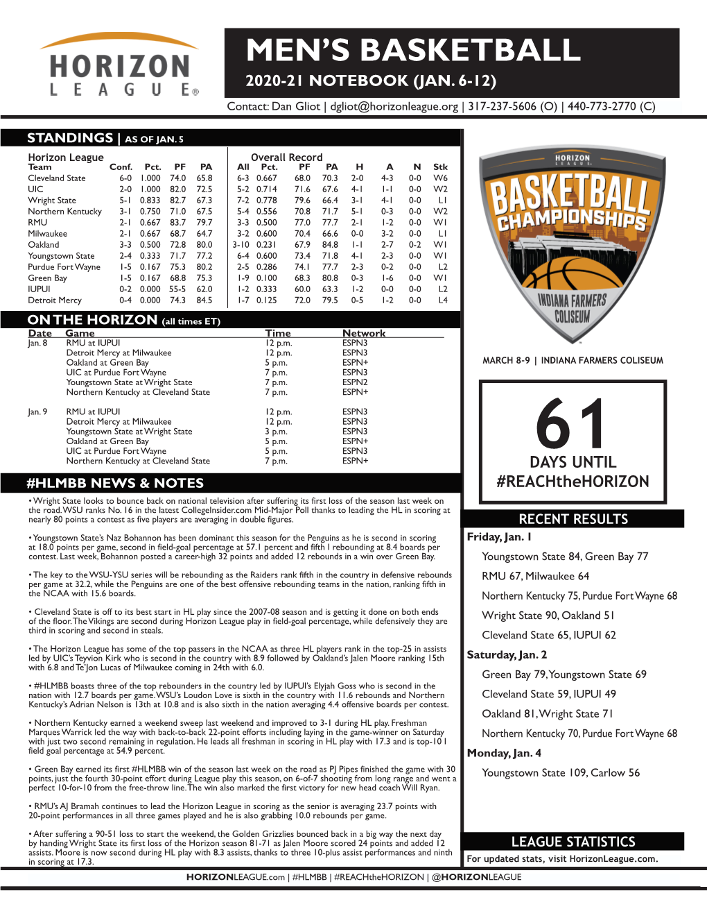 Men's Basketball Page 1/2 Conference Schedule and Results As of Jan 06, 2021 All Games