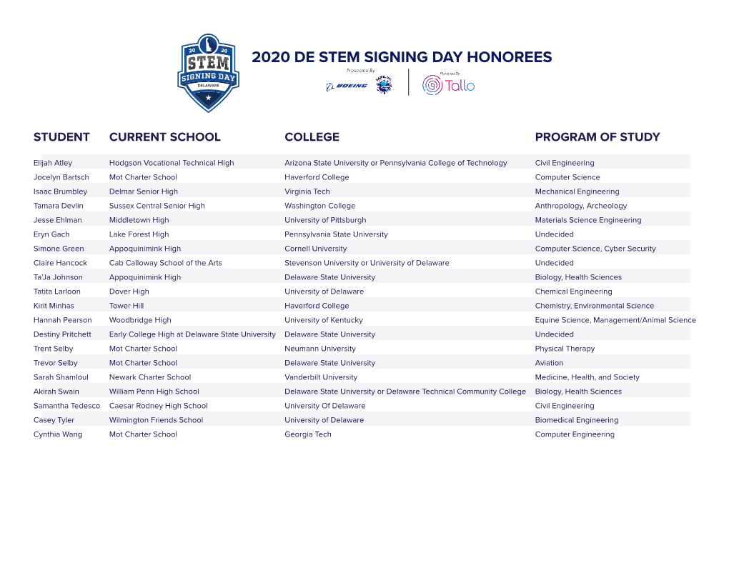 2020 De Stem Signing Day Honorees