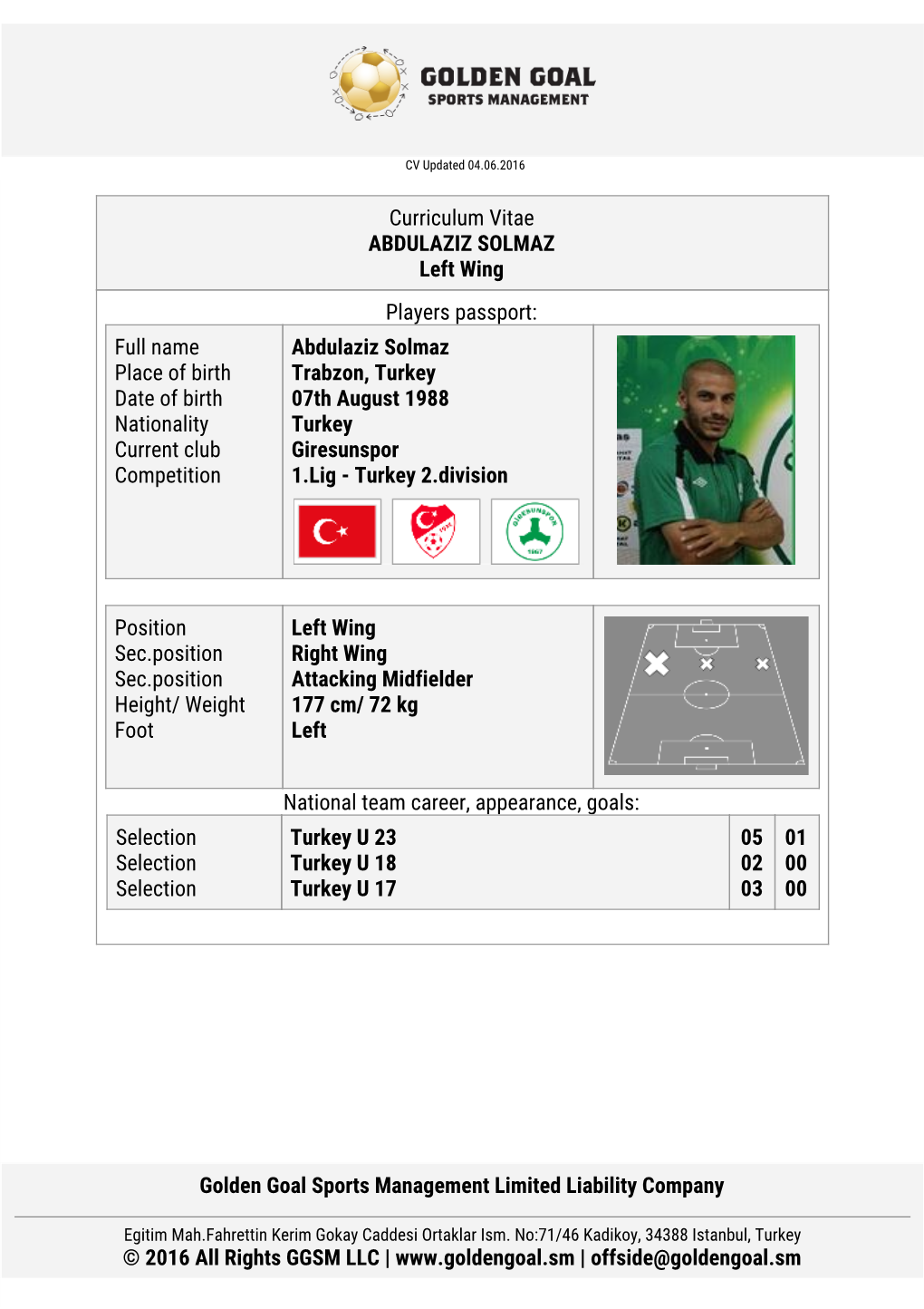 Curriculum Vitae ABDULAZIZ SOLMAZ Left Wing Players Passport