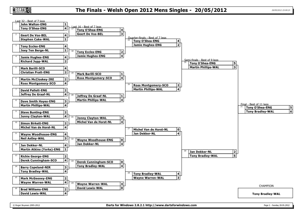 Darts for Windows 2.8.2.1 Page 1 - Sunday 20.05.2012