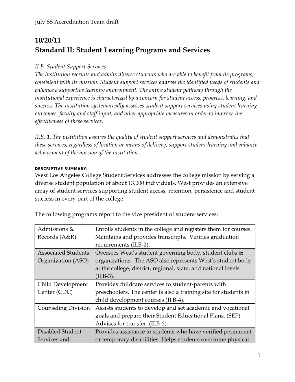 Standard II: Student Learning Programs and Services