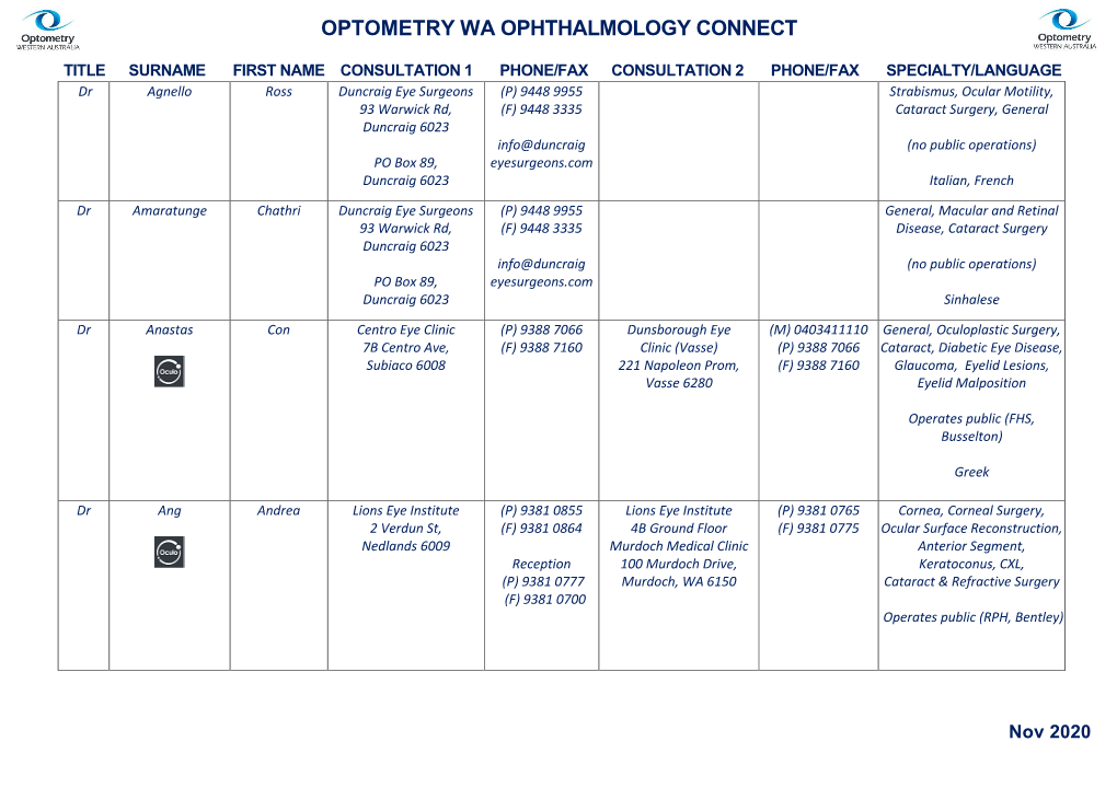 Optometry Wa Ophthalmology Connect