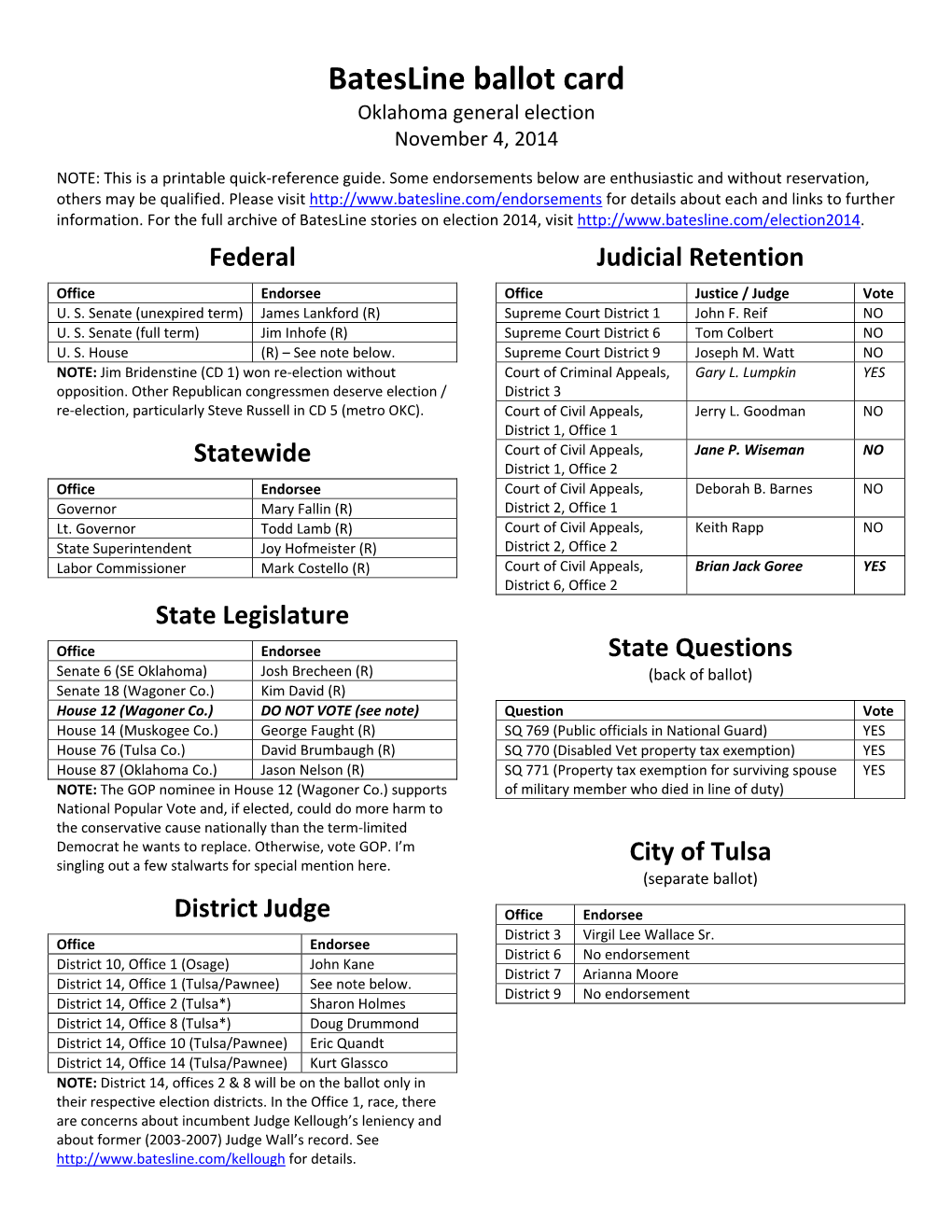 Batesline Ballot Card, 2014 Oklahoma General Election