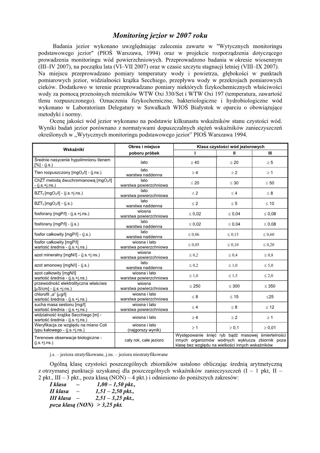 Monitoring Jezior W 2007 Roku