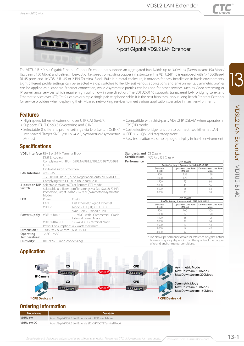 VDTU2-B140 4-Port Gigabit VDSL2 LAN Extender