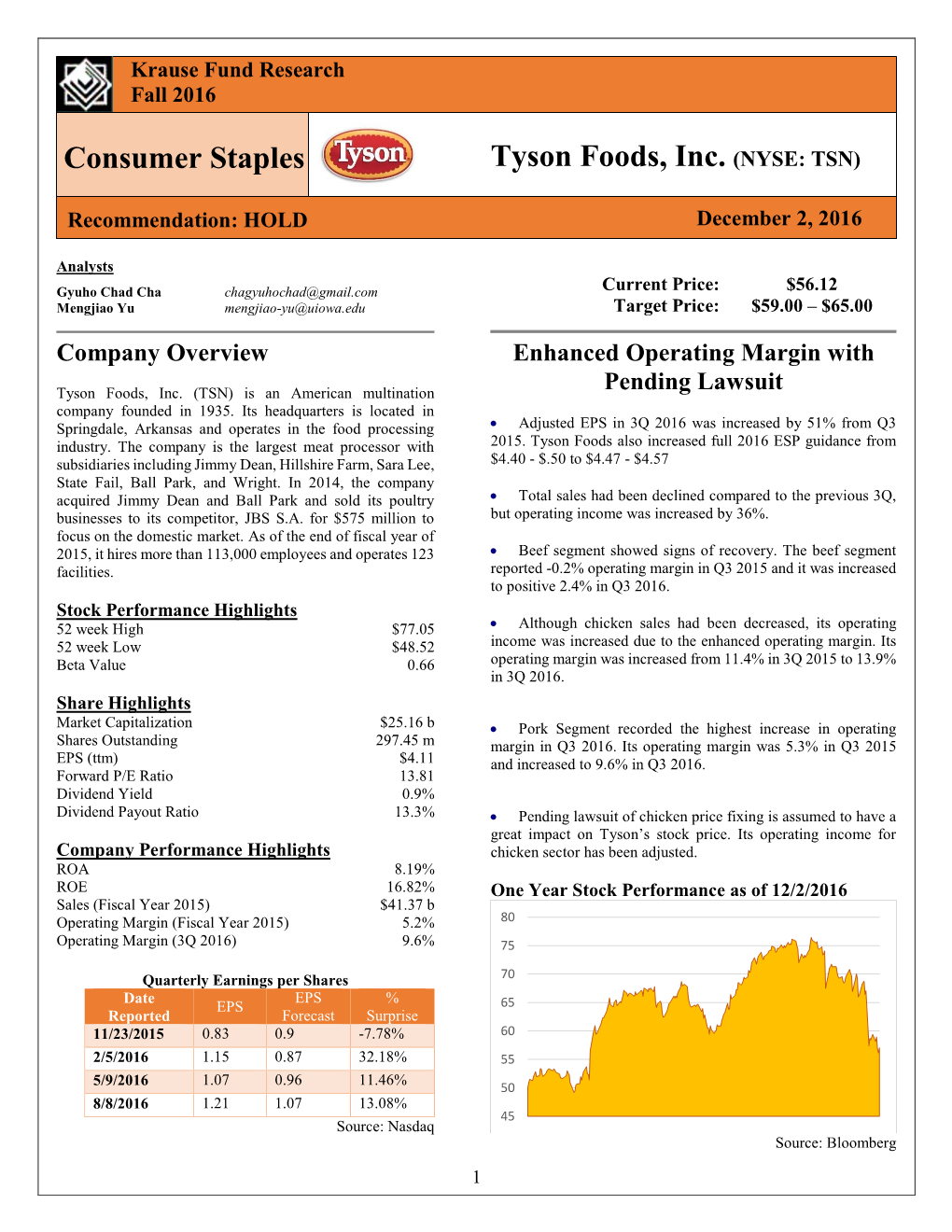Consumer Staples Tyson Foods, Inc. (NYSE: TSN)
