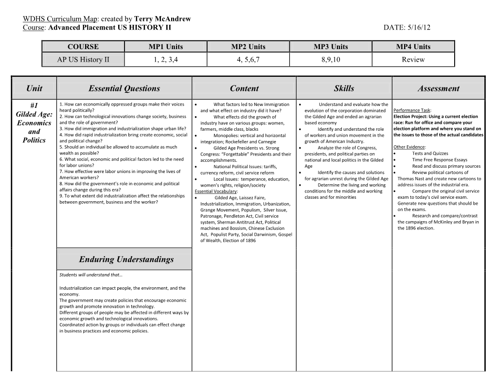 WDHS Curriculum Map: Created by Terry Mcandrew Course: Advanced Placement US HISTORY II DATE: 5/16/12