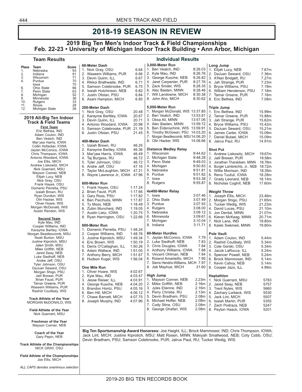 2018-19 SEASON in REVIEW 2019 Big Ten Men's Indoor Track & Field Championships Feb