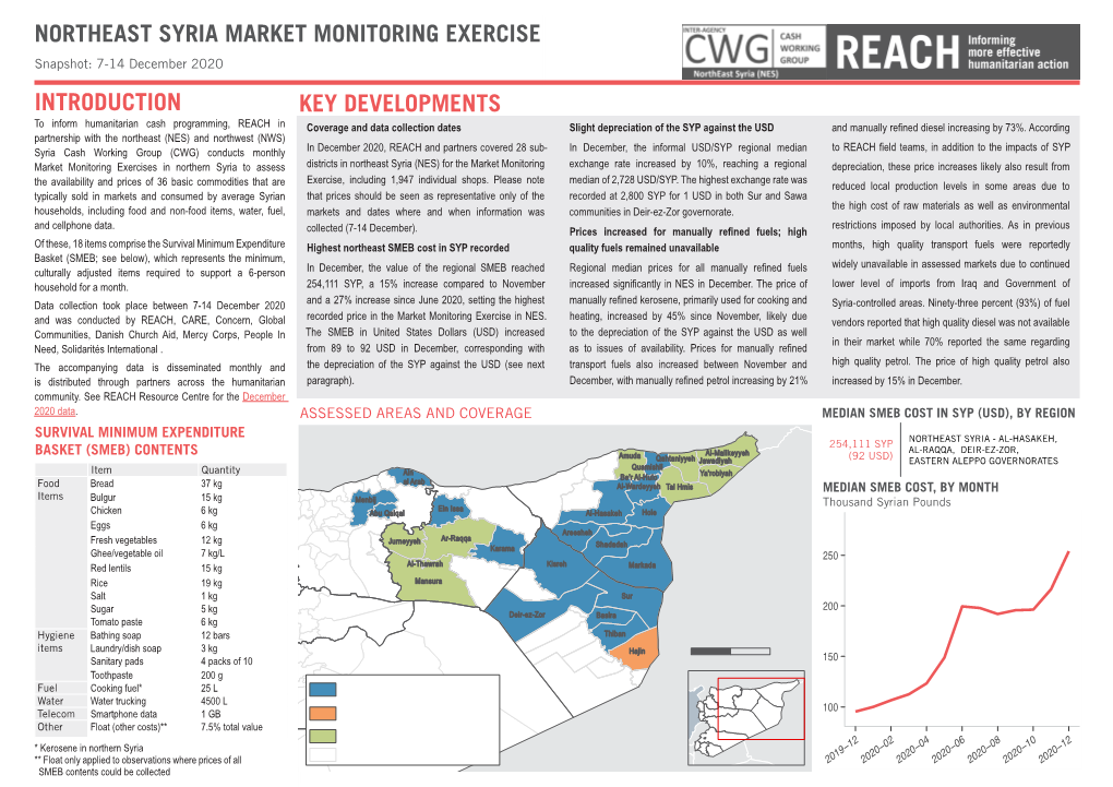 Northeast Syria Market Monitoring Exercise