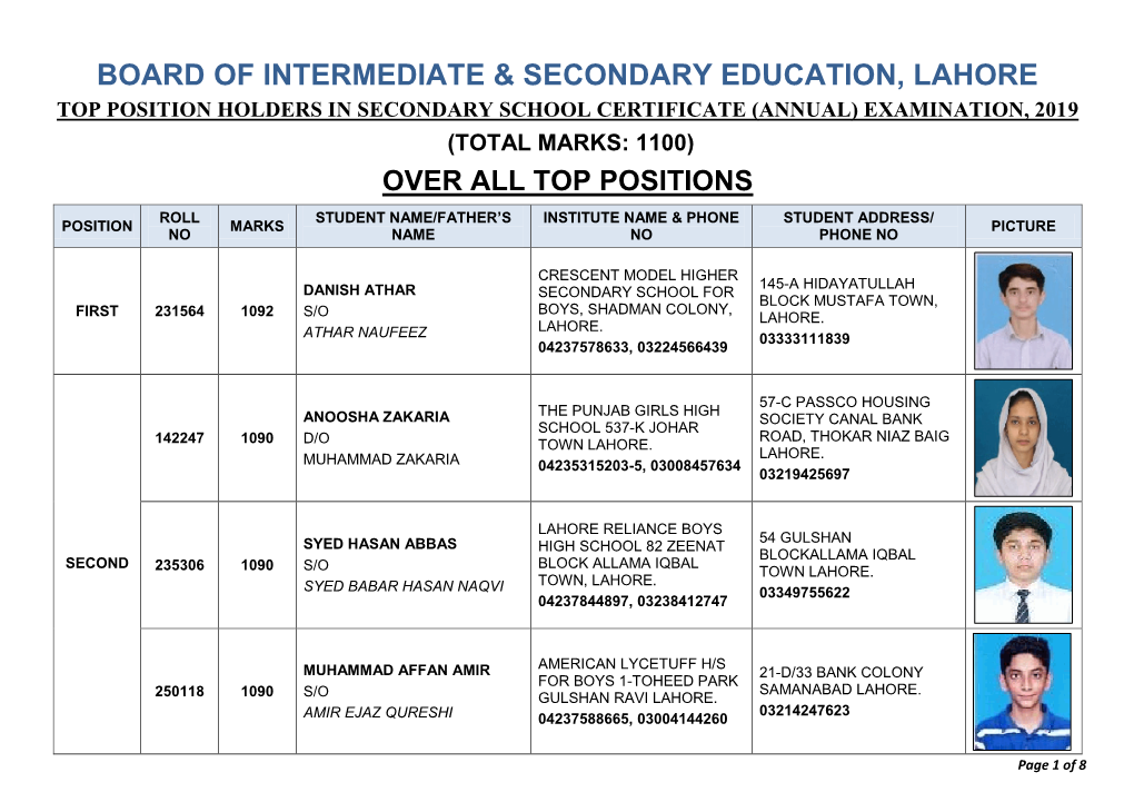 Board of Intermediate & Secondary Education, Lahore