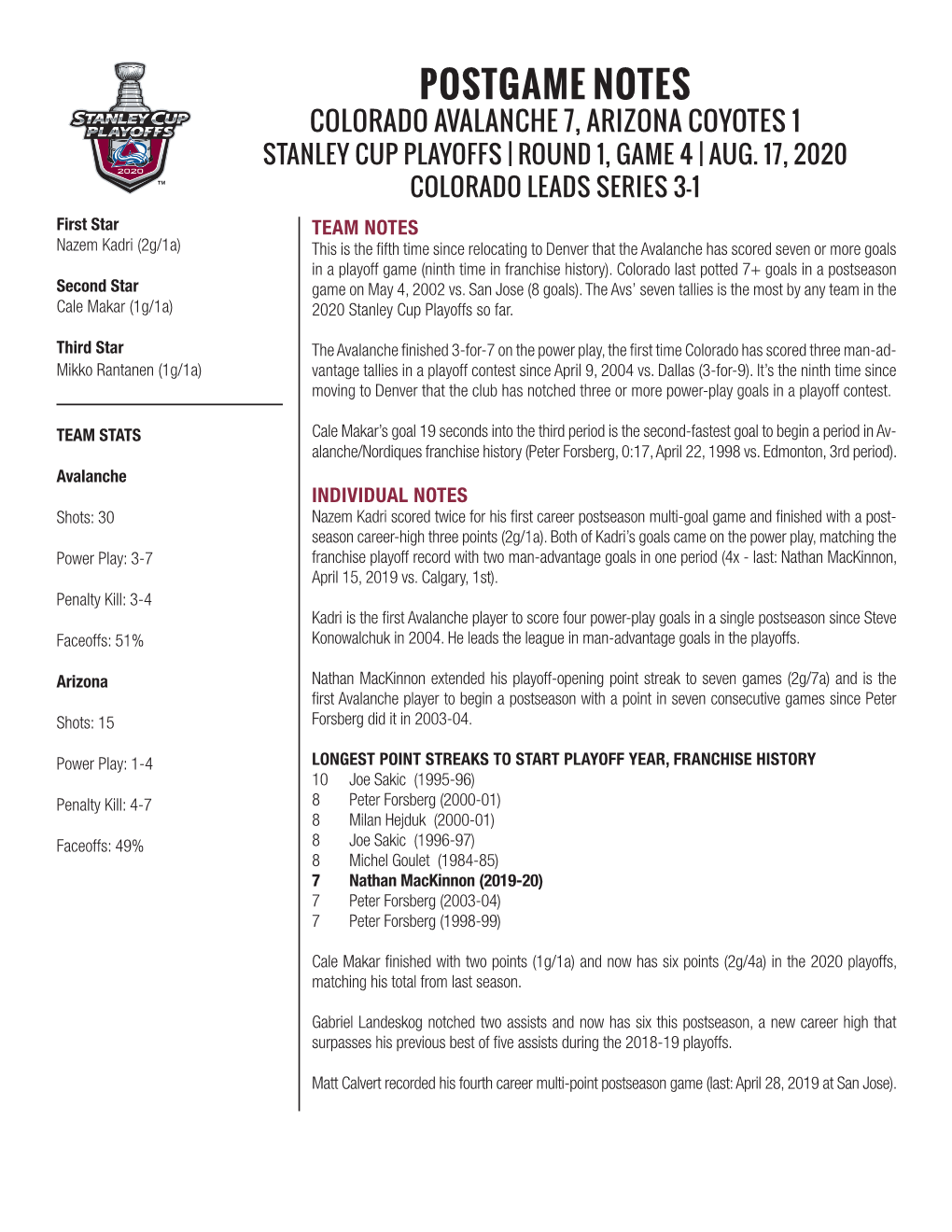 Postgame Notes Colorado Avalanche 7, Arizona Coyotes 1 Stanley Cup Playoffs | Round 1, Game 4 | Aug