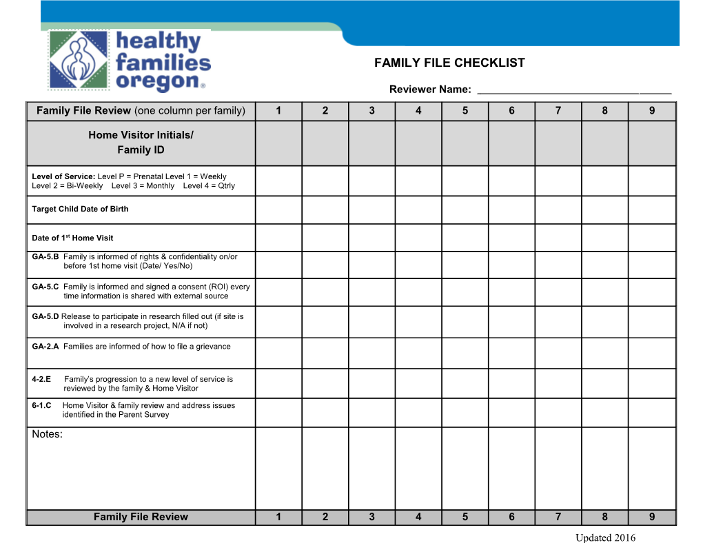 Family File Checklist