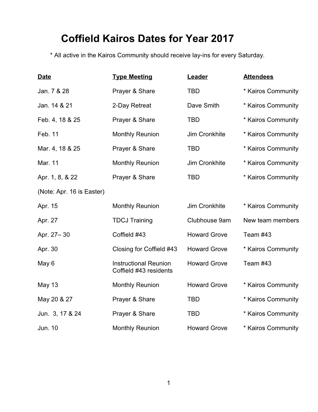 Coffield Dates for Year 2000