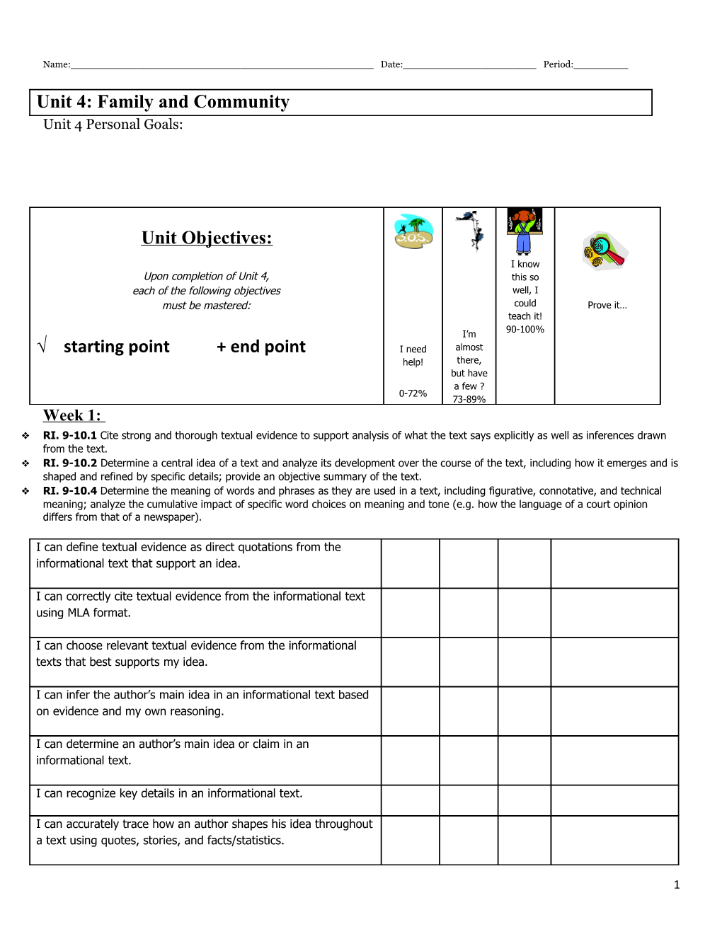 Unit 4 Learning Target Checklist