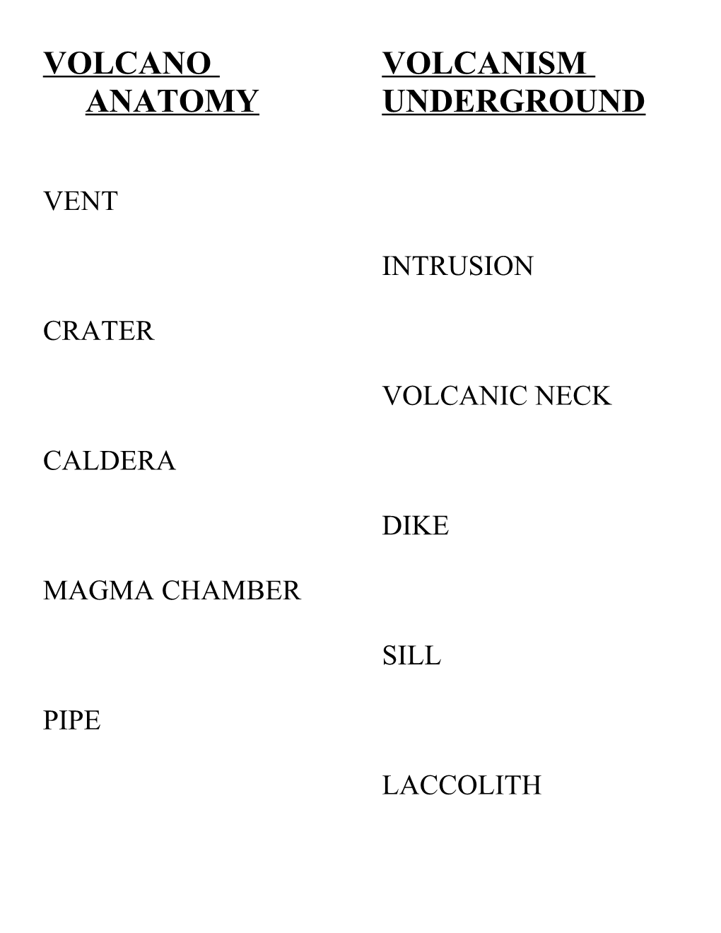 Volcano Anatomy