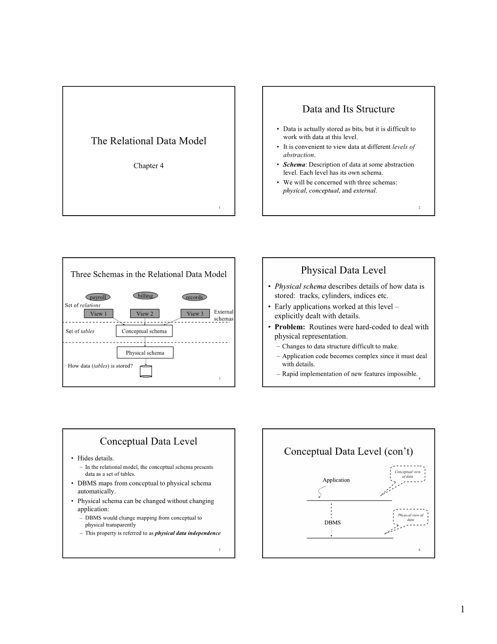 The Relational Data Model Data and Its Structure Physical Data Level