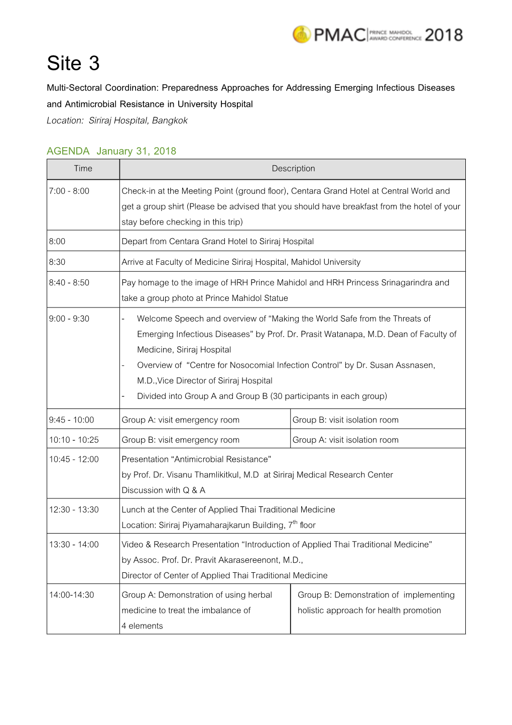 Site 3 PMAC2018 Field Trip Agenda