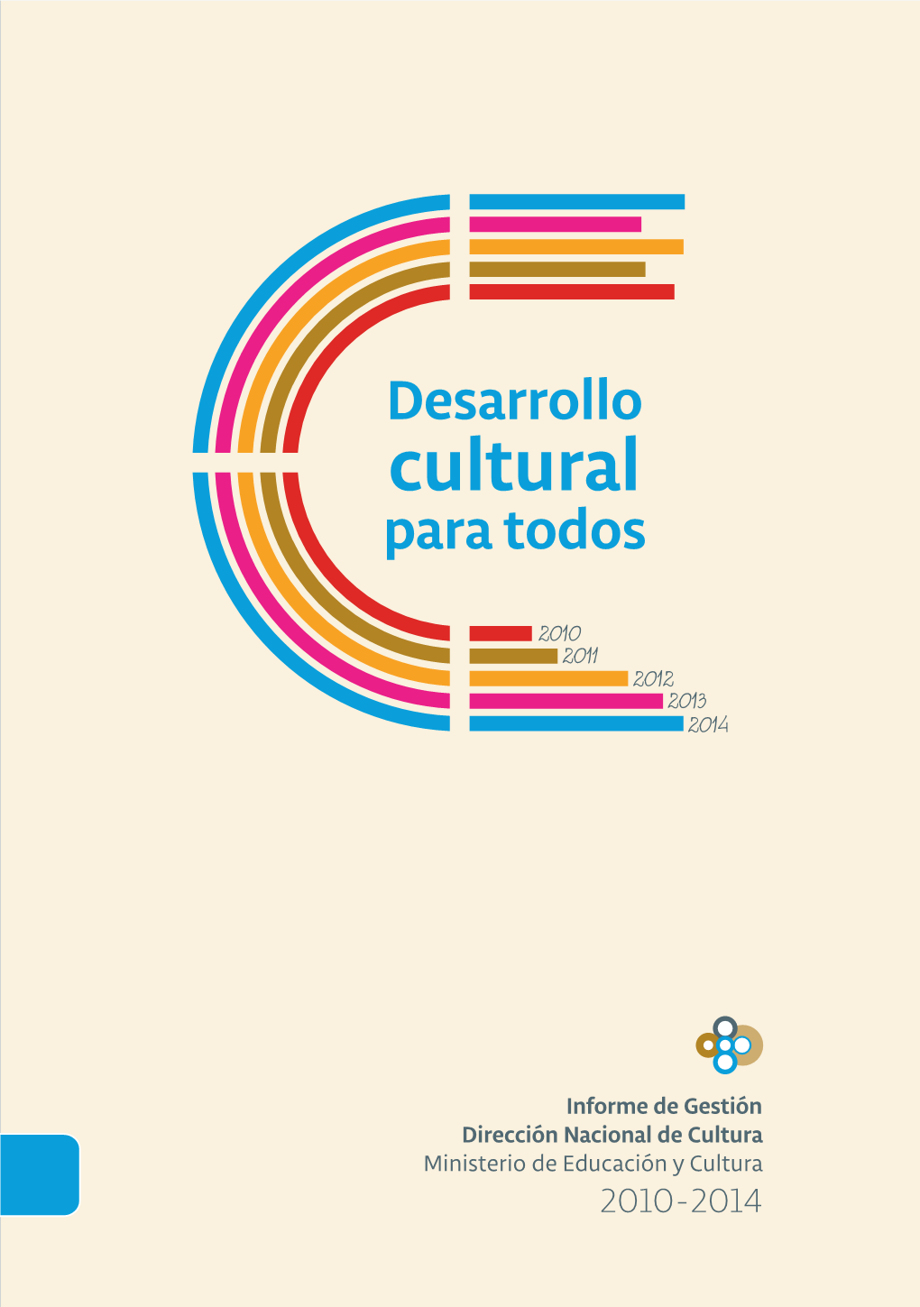 Desarrollo Cultural Para Todos