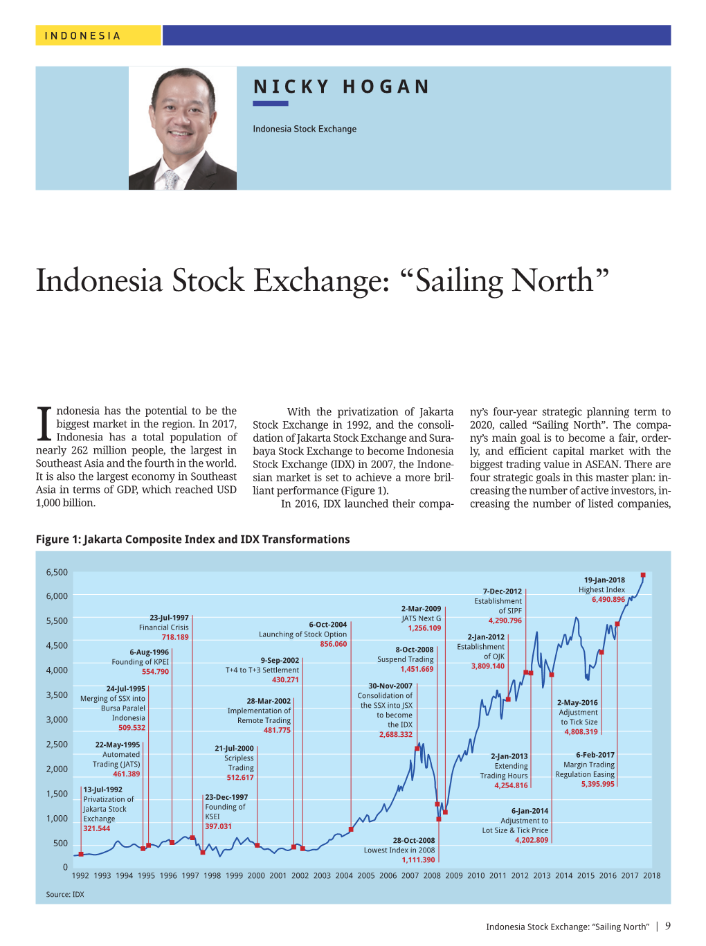 Indonesia Stock Exchange: “Sailing North”