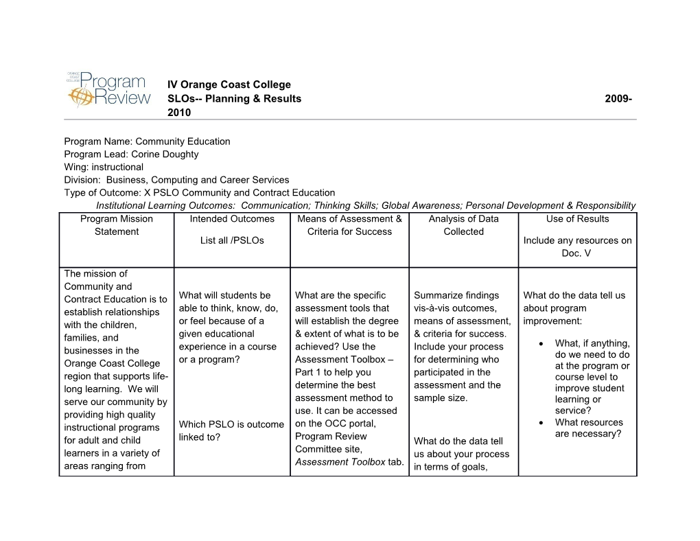 Slos Planning & Results 2009-2010