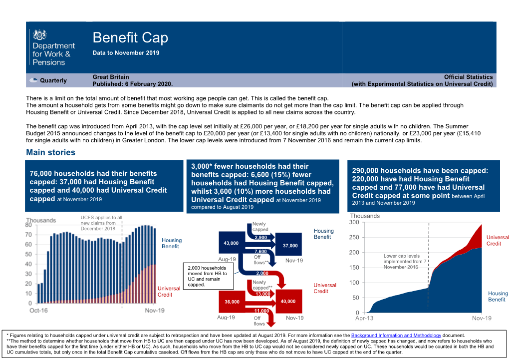 Benefit Cap Data to November 2019
