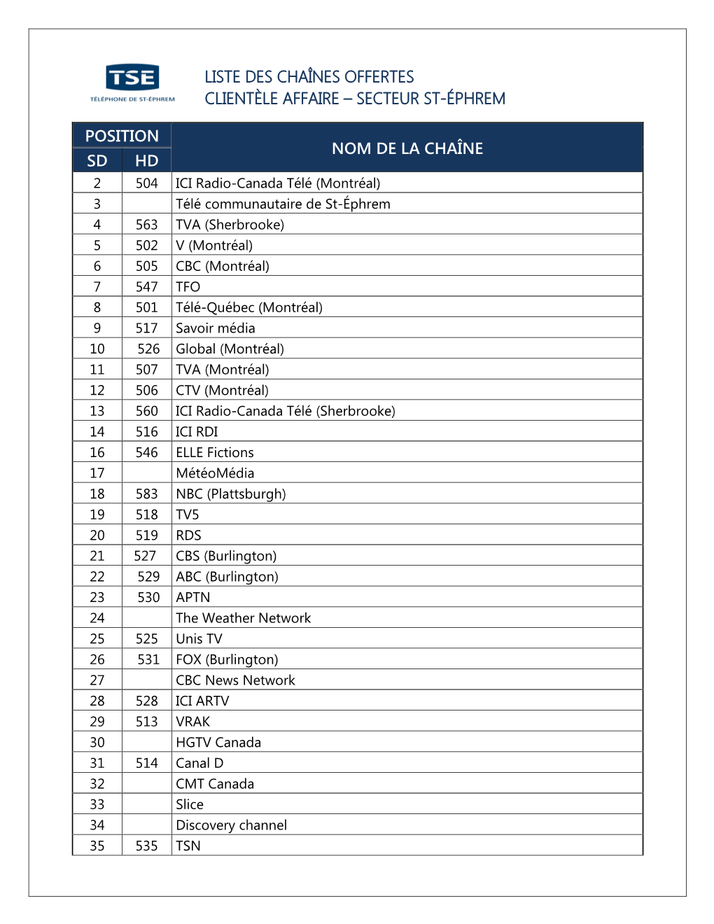 Channel Lineup TSE