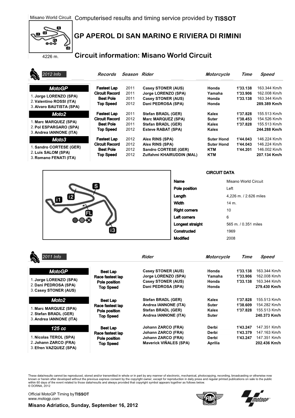 R CIRCUIT Information