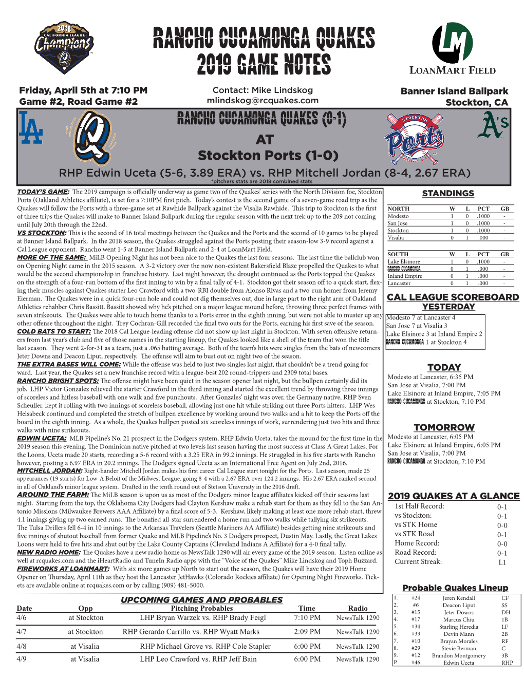 Rancho Cucamonga Quakes 2019 Game Notes