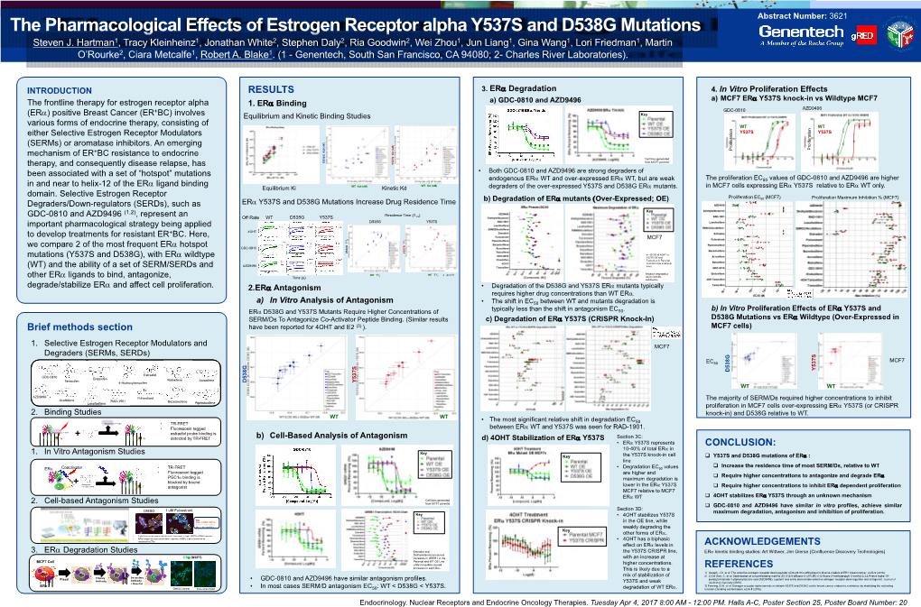 The Pharmacological Effects of Estrogen Receptor Alpha Y537S and D538G Mutations 3621 Steven J