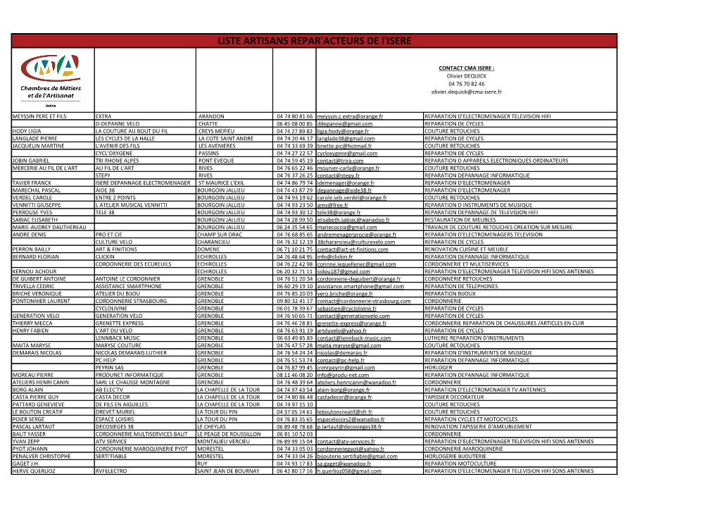 LISTE ARTISANS REPAR'acteurs DE L'isere