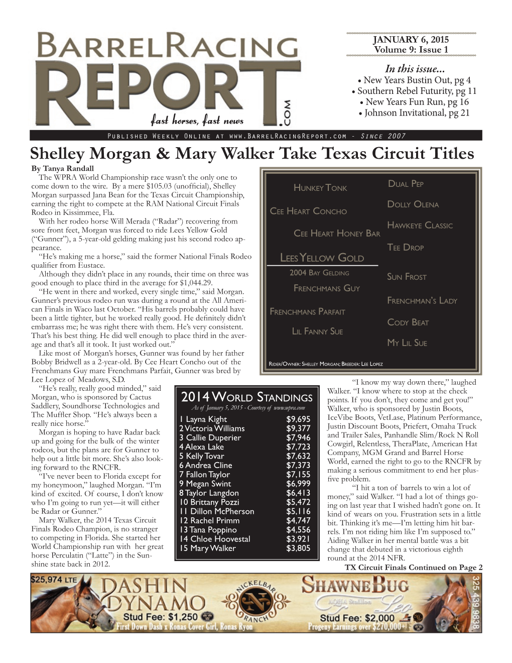 Shelley Morgan & Mary Walker Take Texas Circuit Titles