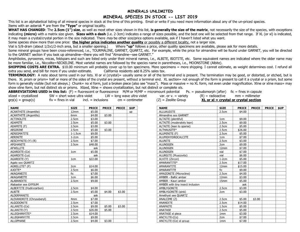 MINERAL SPECIES in STOCK -- LIST 2019 This List Is an Alphabetical Listing of All Mineral Species in Stock at the Time of This Printing