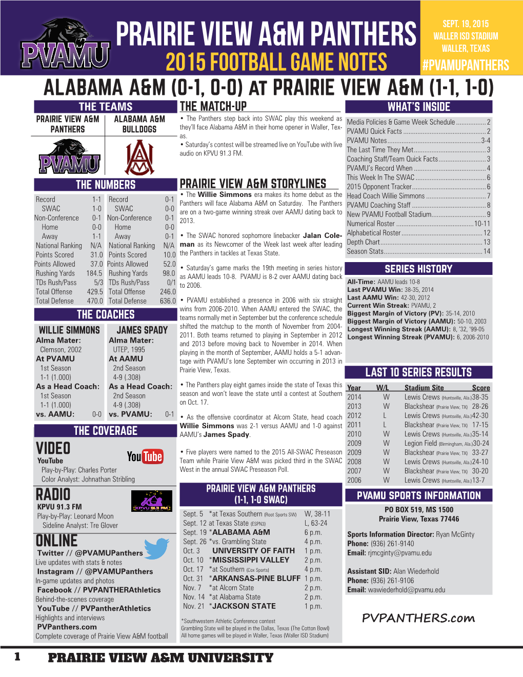 Prairie View A&M Panthers