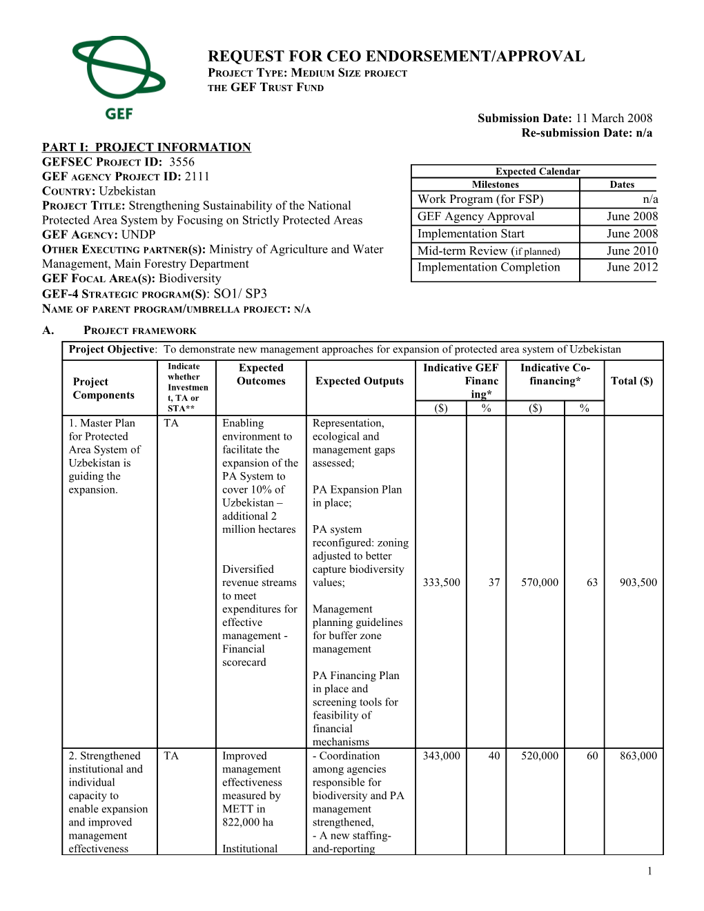 Financing Plan (In Us$) s28