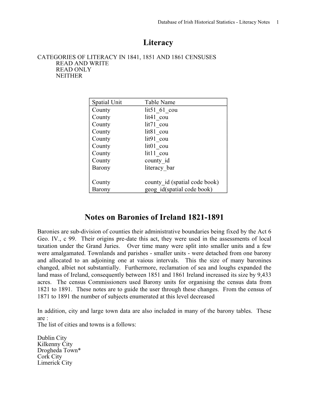 Literacy Notes on Baronies of Ireland 1821-1891