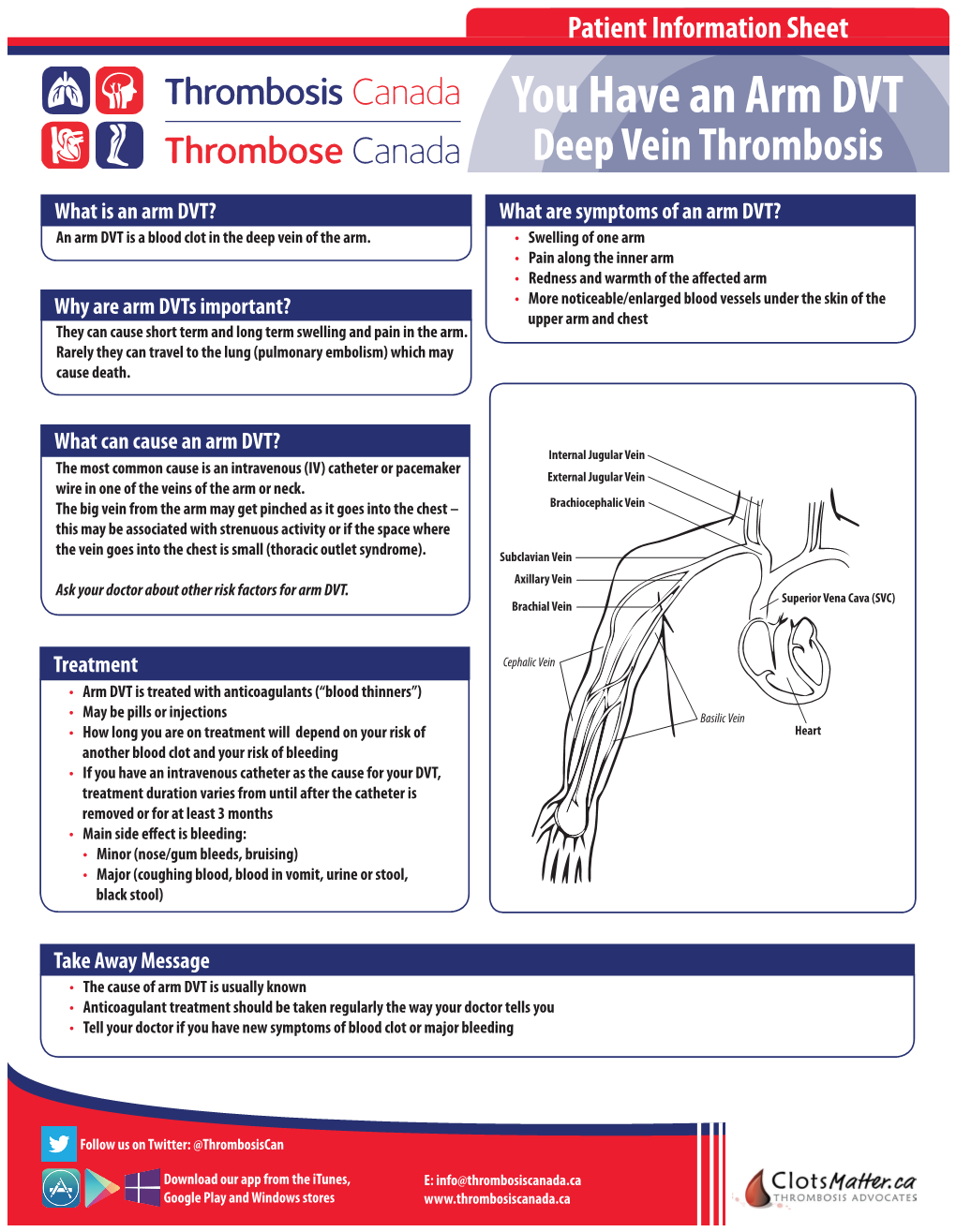 You Have an Arm DVT Deep Vein Thrombosis