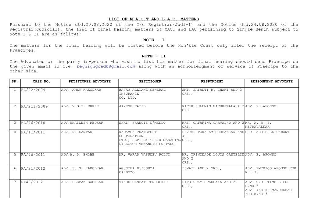 List of M.A.C.T and L.A.C Matters