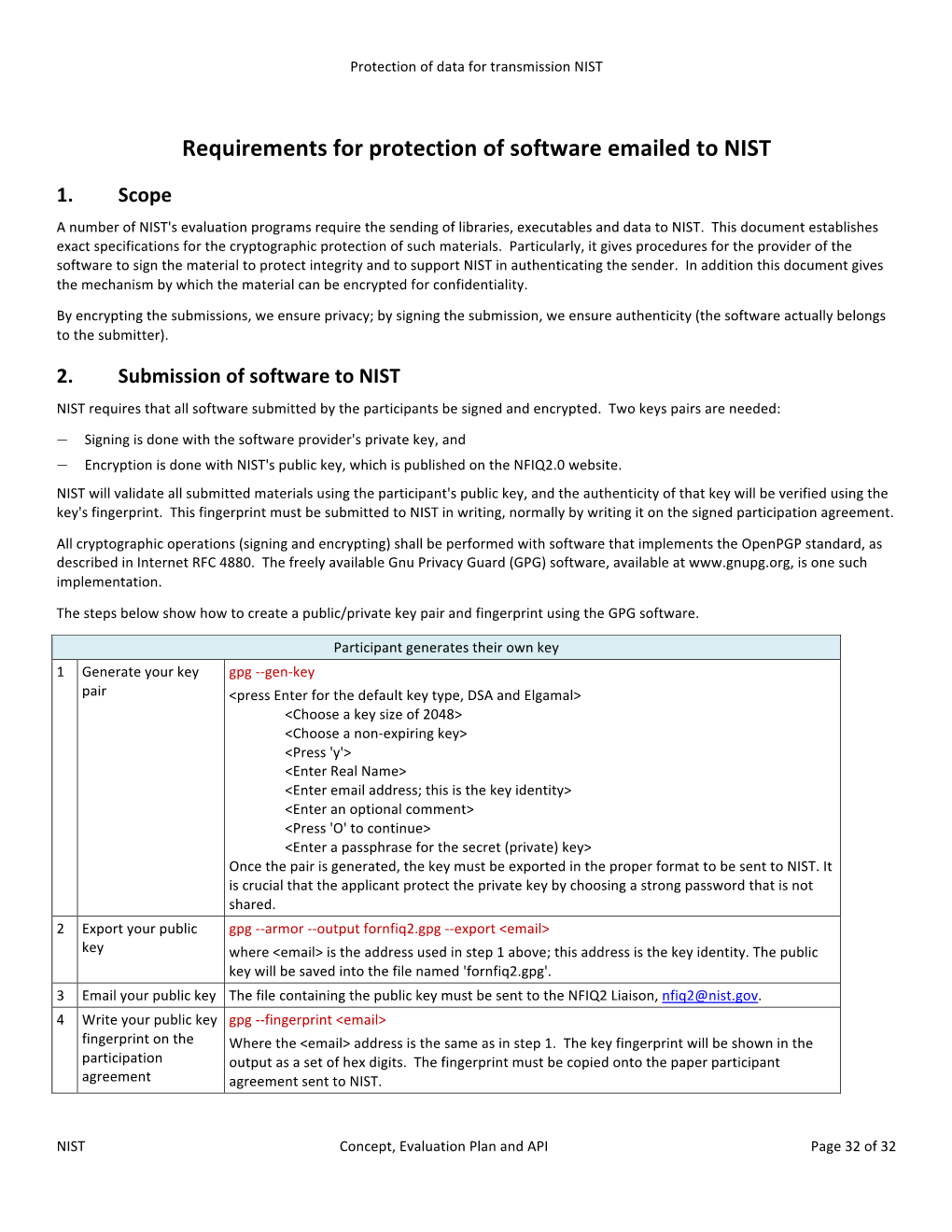 NIST Biometrics Procedures for Nfiq2